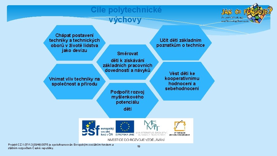  Cíle polytechnické výchovy Chápat postavení techniky a technických oborů v životě lidstva jako