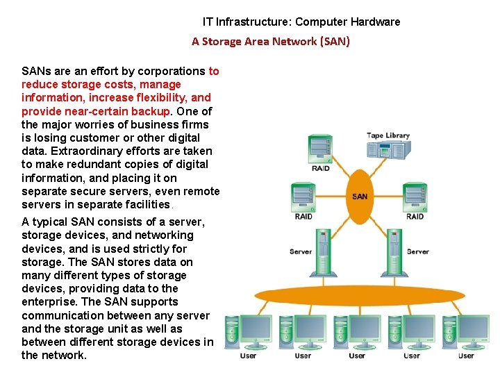 IT Infrastructure: Computer Hardware A Storage Area Network (SAN) SANs are an effort by