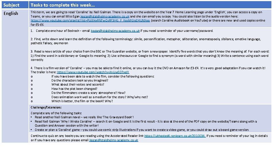 Subject Tasks to complete this week… English This term, we are going to read