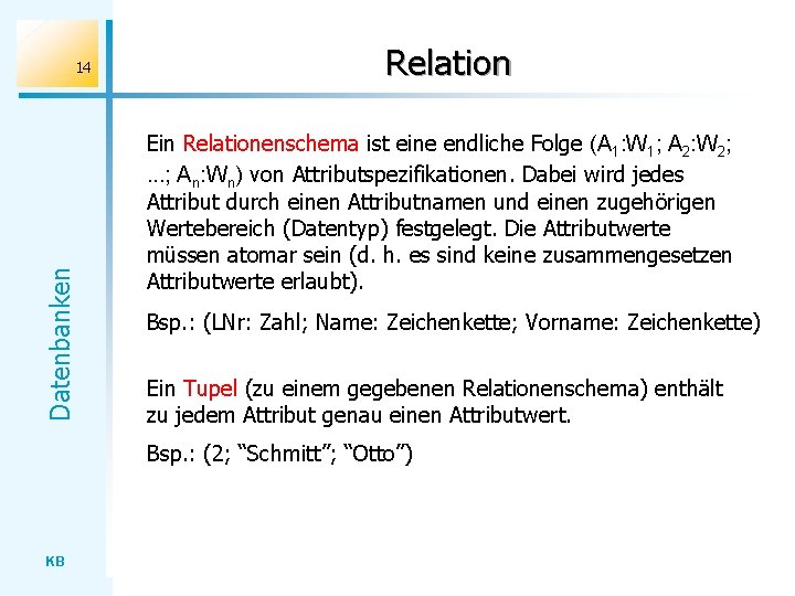 Datenbanken 14 Relation Ein Relationenschema ist eine endliche Folge (A 1: W 1; A