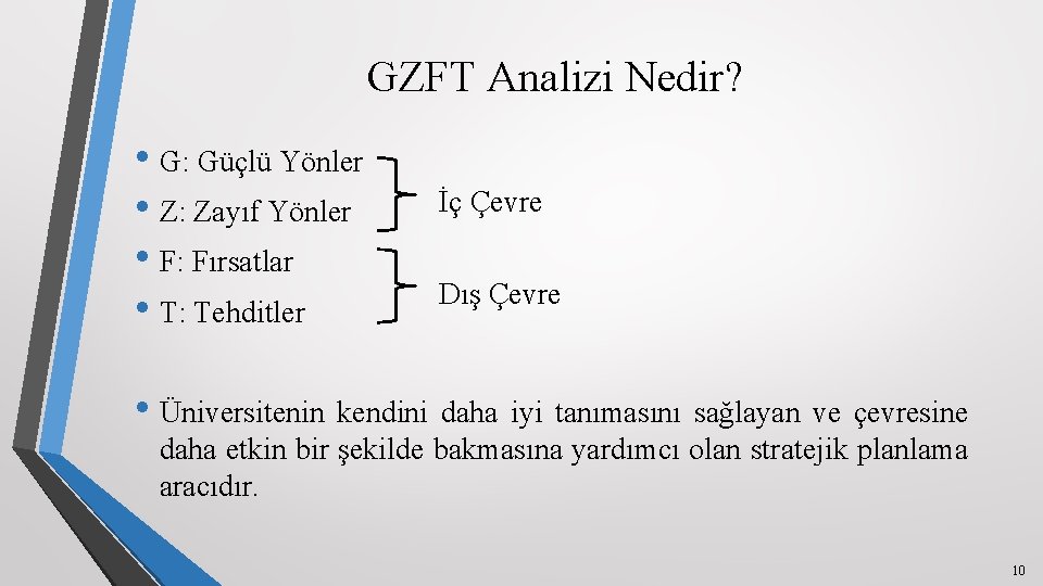 GZFT Analizi Nedir? • G: Güçlü Yönler • Z: Zayıf Yönler • F: Fırsatlar