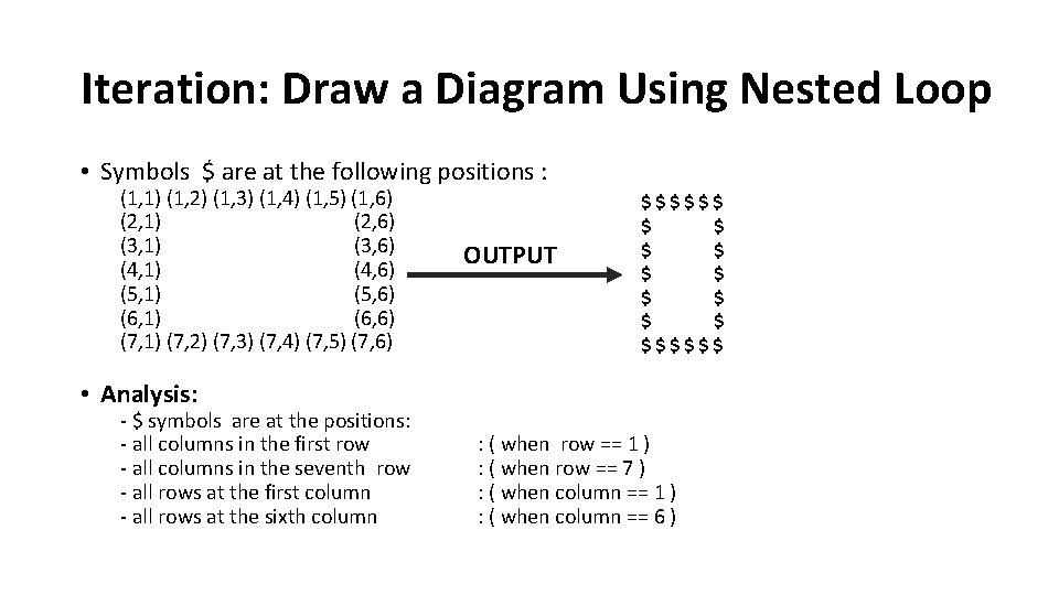 Iteration: Draw a Diagram Using Nested Loop • Symbols $ are at the following