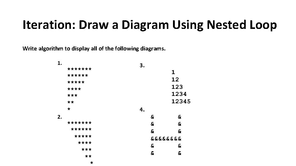 Iteration: Draw a Diagram Using Nested Loop Write algorithm to display all of the