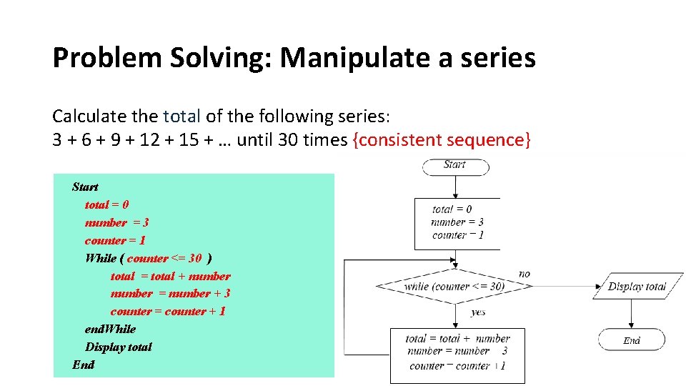 Problem Solving: Manipulate a series Calculate the total of the following series: 3 +