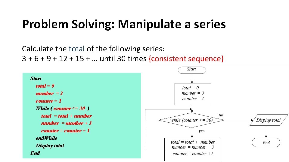 Problem Solving: Manipulate a series Calculate the total of the following series: 3 +