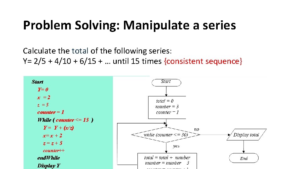 Problem Solving: Manipulate a series Calculate the total of the following series: Y= 2/5