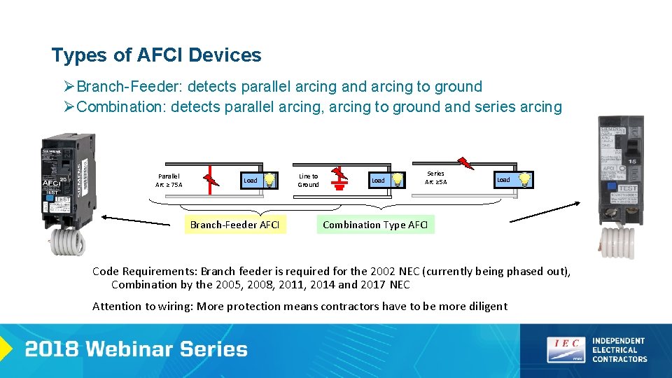 Types of AFCI Devices ØBranch-Feeder: detects parallel arcing and arcing to ground ØCombination: detects