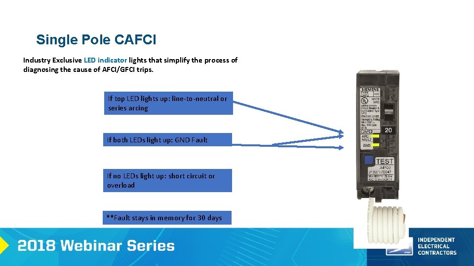 Single Pole CAFCI Industry Exclusive LED indicator lights that simplify the process of diagnosing