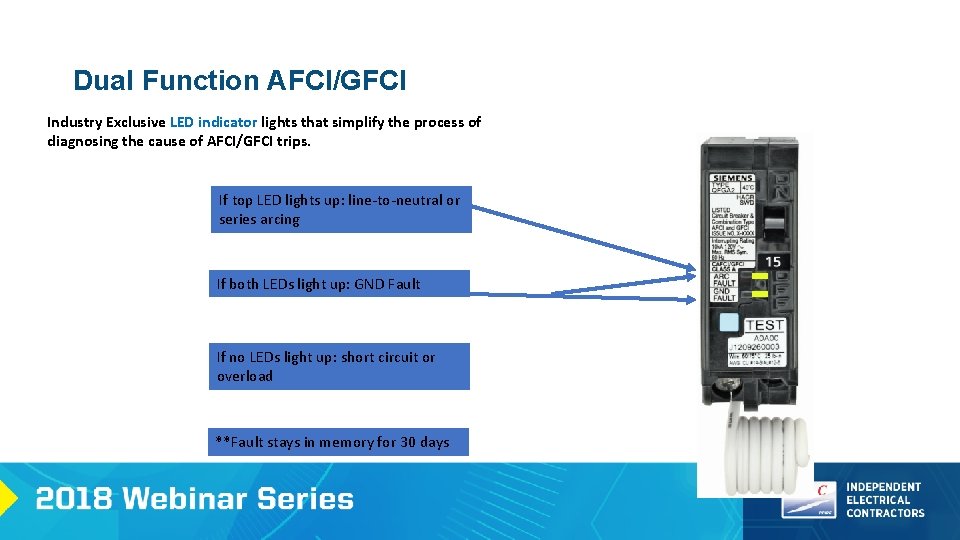 Dual Function AFCI/GFCI Industry Exclusive LED indicator lights that simplify the process of diagnosing