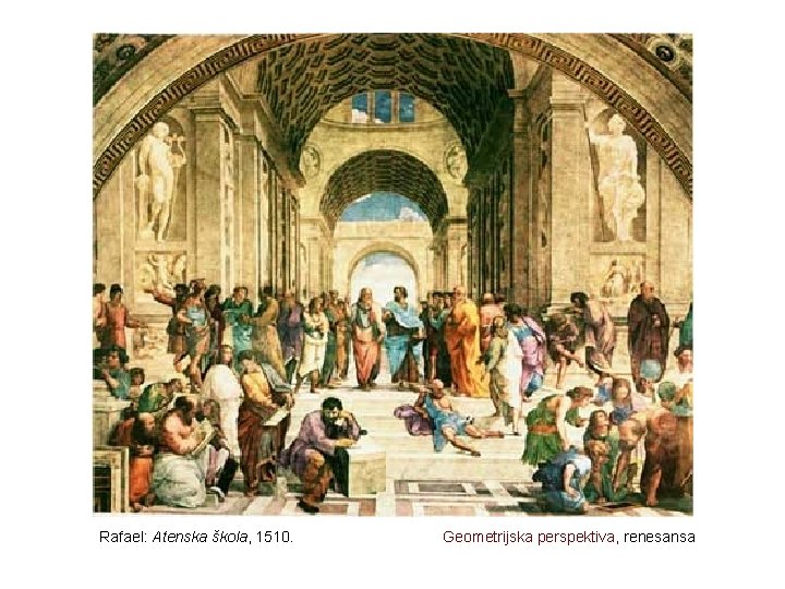 Rafael: Atenska škola, 1510. Geometrijska perspektiva, renesansa 