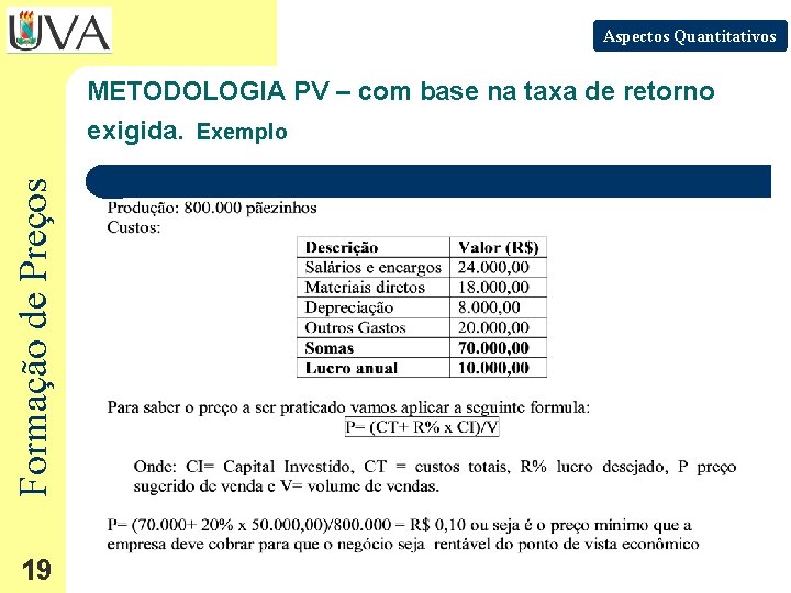 Aspectos Quantitativos METODOLOGIA PV – com base na taxa de retorno Formação de Preços