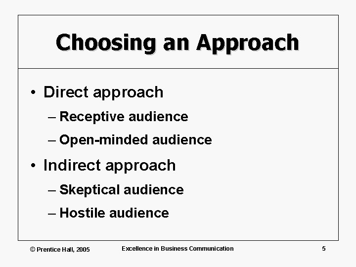 Writing Business Reports and Proposals Prentice Hall 2005
