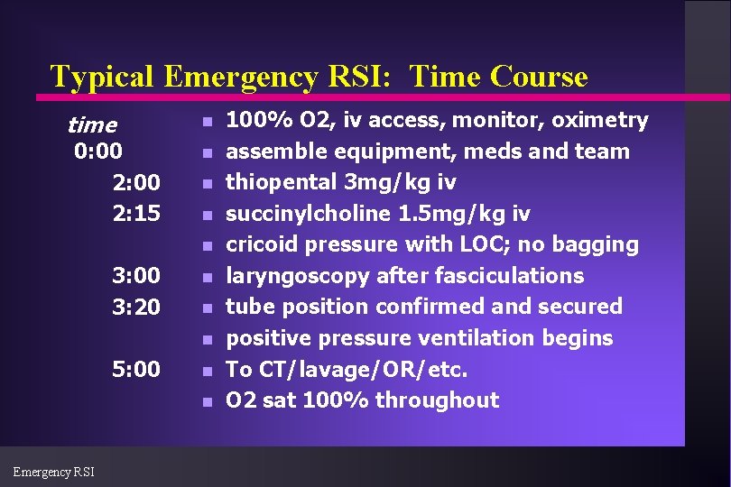 Typical Emergency RSI: Time Course time 0: 00 2: 15 n n n 3: