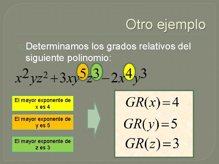 Otro ejemplo �Determinamos los grados relativos del siguiente polinomio: El mayor exponente de x