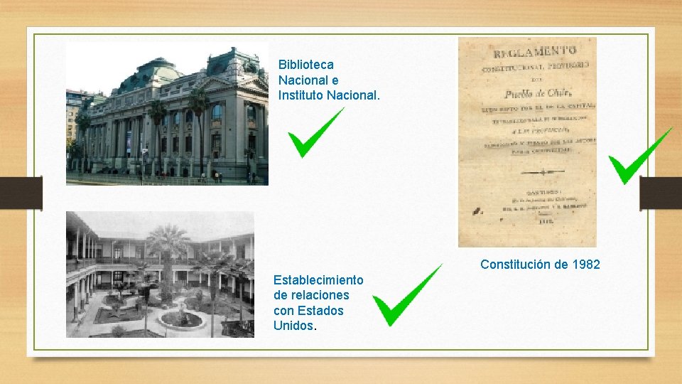 Biblioteca Nacional e Instituto Nacional. Constitución de 1982 Establecimiento de relaciones con Estados Unidos.