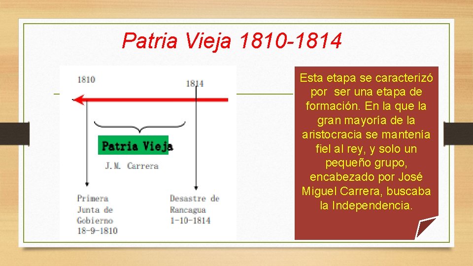 Patria Vieja 1810 -1814 Esta etapa se caracterizó por ser una etapa de formación.