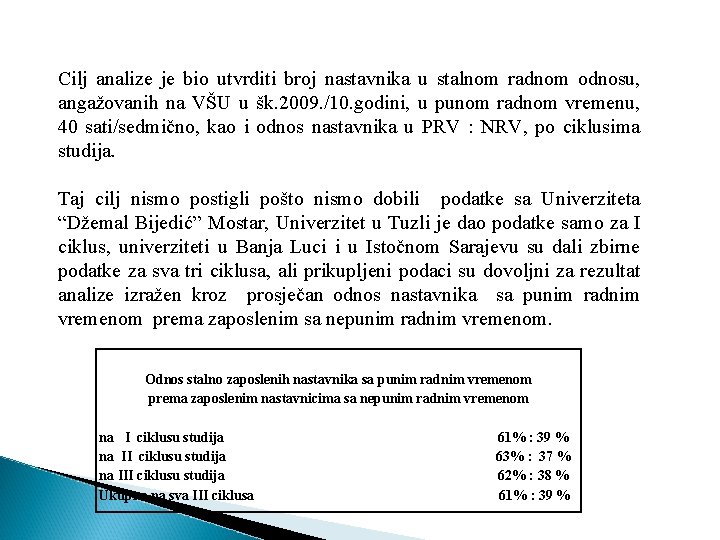 Cilj analize je bio utvrditi broj nastavnika u stalnom radnom odnosu, angažovanih na VŠU