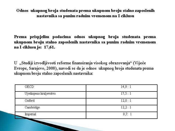 Odnos ukupnog broja studenata prema ukupnom broju stalno zaposlenih nastavnika sa punim radnim vremenom