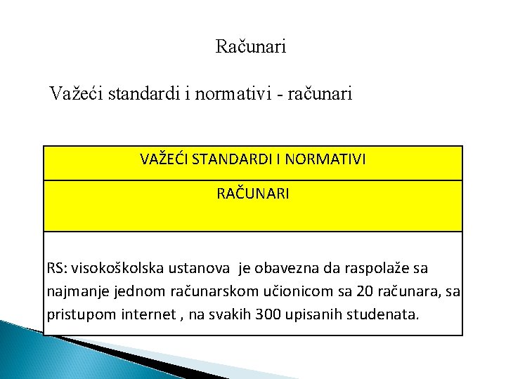 Računari Važeći standardi i normativi - računari VAŽEĆI STANDARDI I NORMATIVI RAČUNARI RS: visokoškolska