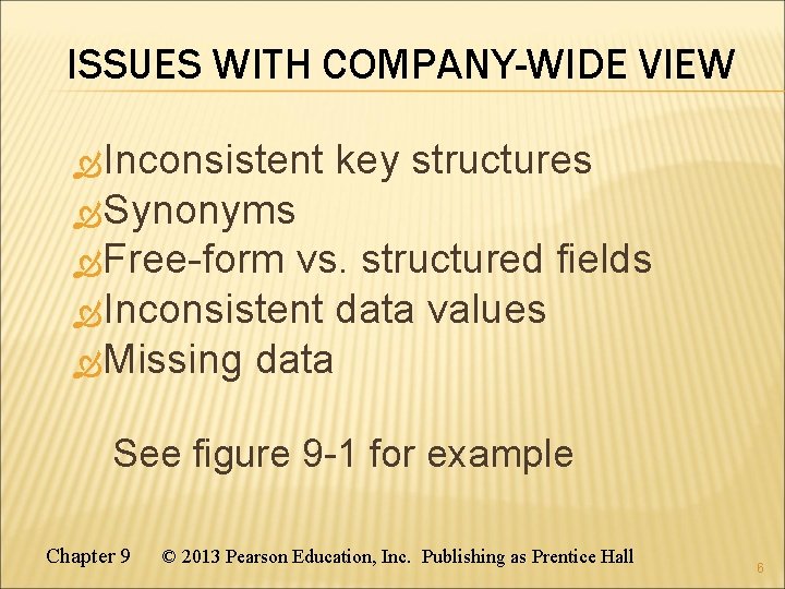 ISSUES WITH COMPANY-WIDE VIEW Inconsistent key structures Synonyms Free-form vs. structured fields Inconsistent data