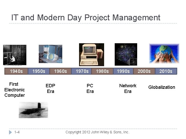 IT and Modern Day Project Management 1940 s First Electronic Computer 1 -4 1950