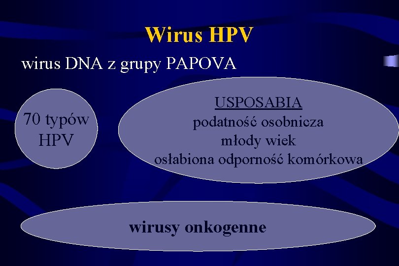 Wirus HPV wirus DNA z grupy PAPOVA 70 typów HPV USPOSABIA podatność osobnicza młody