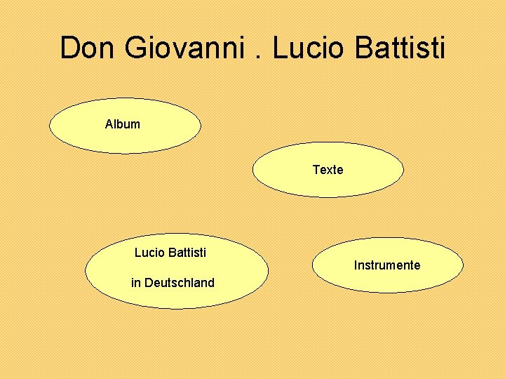 Don Giovanni. Lucio Battisti Album Texte Lucio Battisti in Deutschland Instrumente 