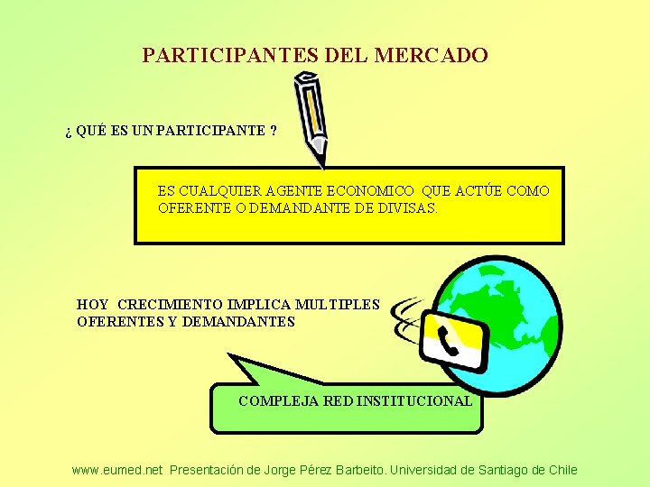 PARTICIPANTES DEL MERCADO ¿ QUÉ ES UN PARTICIPANTE ? ES CUALQUIER AGENTE ECONOMICO QUE