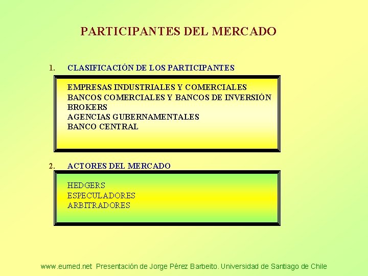 PARTICIPANTES DEL MERCADO 1. CLASIFICACIÓN DE LOS PARTICIPANTES EMPRESAS INDUSTRIALES Y COMERCIALES BANCOS COMERCIALES