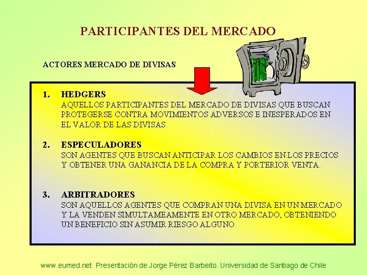 PARTICIPANTES DEL MERCADO ACTORES MERCADO DE DIVISAS 1. HEDGERS AQUELLOS PARTICIPANTES DEL MERCADO DE