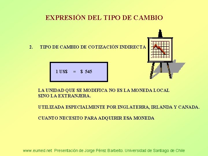 EXPRESIÓN DEL TIPO DE CAMBIO 2. TIPO DE CAMBIO DE COTIZACIÓN INDIRECTA 1 US$