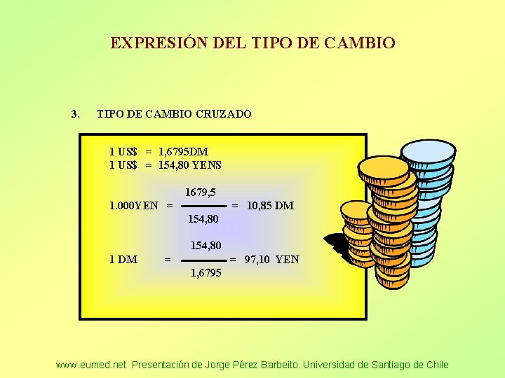 EXPRESIÓN DEL TIPO DE CAMBIO 3. TIPO DE CAMBIO CRUZADO 1 US$ = 1,