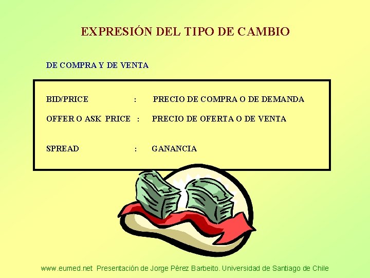 EXPRESIÓN DEL TIPO DE CAMBIO DE COMPRA Y DE VENTA BID/PRICE : PRECIO DE