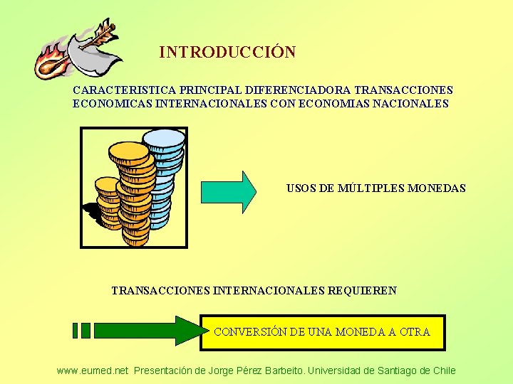 INTRODUCCIÓN CARACTERISTICA PRINCIPAL DIFERENCIADORA TRANSACCIONES ECONOMICAS INTERNACIONALES CON ECONOMIAS NACIONALES USOS DE MÚLTIPLES MONEDAS