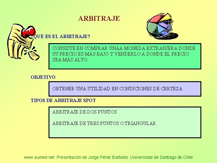 ARBITRAJE ¿QUÉ ES EL ARBITRAJE? CONSISTE EN COMPRAR UNAA MONEDA EXTRANJERA DONDE SU PRECIO