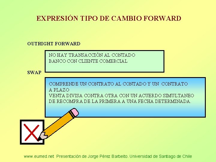 EXPRESIÓN TIPO DE CAMBIO FORWARD OUTRIGHT FORWARD NO HAY TRANSACCIÓN AL CONTADO BANCO CON