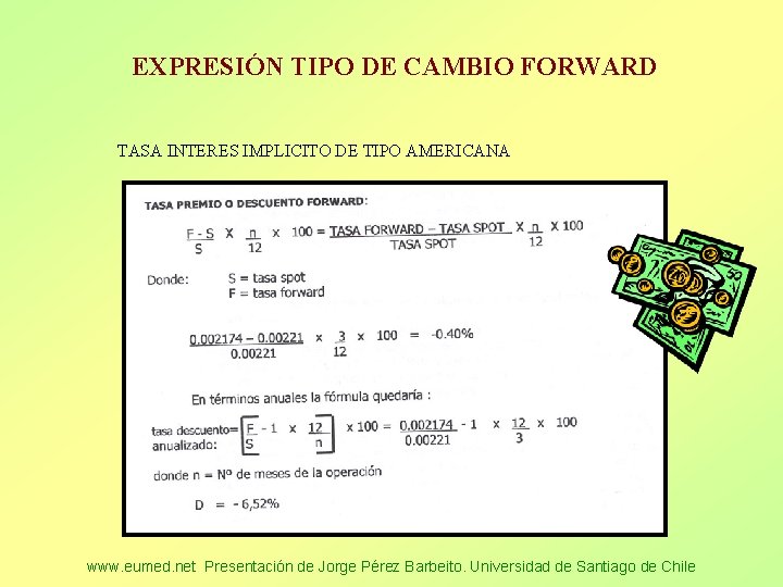 EXPRESIÓN TIPO DE CAMBIO FORWARD TASA INTERES IMPLICITO DE TIPO AMERICANA www. eumed. net