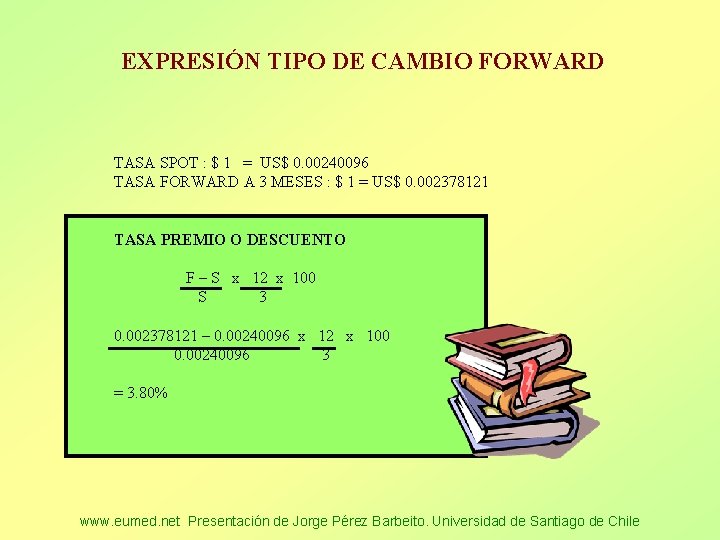 EXPRESIÓN TIPO DE CAMBIO FORWARD TASA SPOT : $ 1 = US$ 0. 00240096