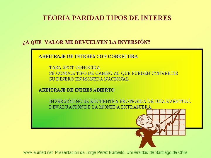 TEORIA PARIDAD TIPOS DE INTERES ¿A QUE VALOR ME DEVUELVEN LA INVERSIÓN? ARBITRAJE DE