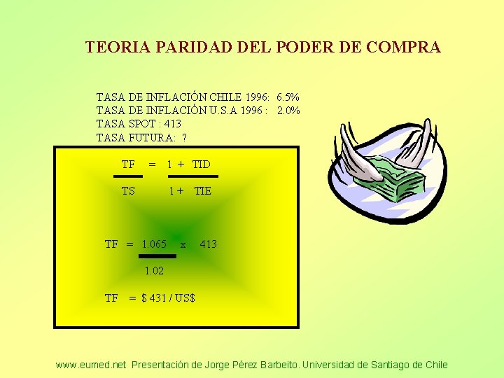 TEORIA PARIDAD DEL PODER DE COMPRA TASA DE INFLACIÓN CHILE 1996: 6. 5% TASA