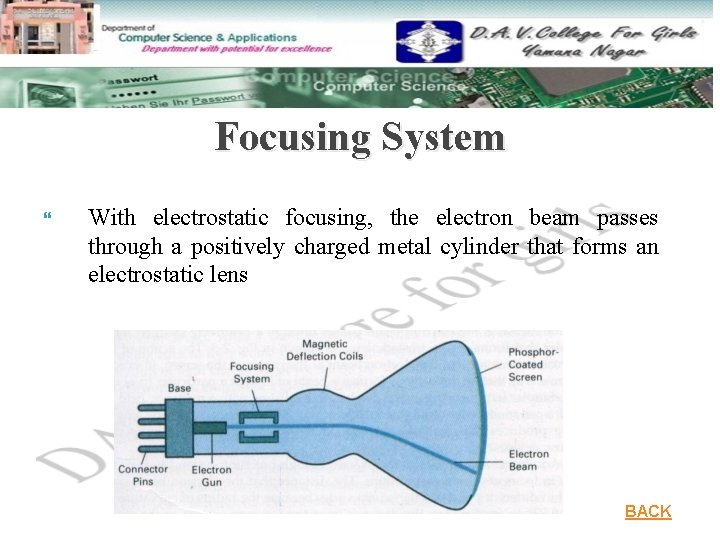 Focusing System With electrostatic focusing, the electron beam passes through a positively charged metal