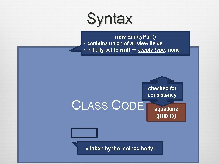 Syntax new Empty. Pair() • contains union of all view fields • initially set