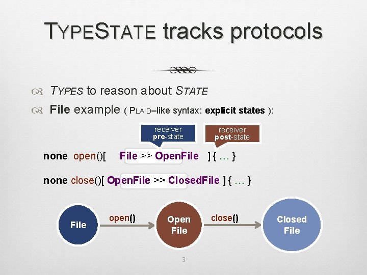 TYPESTATE tracks protocols TYPES to reason about STATE File example ( PLAID–like syntax: explicit