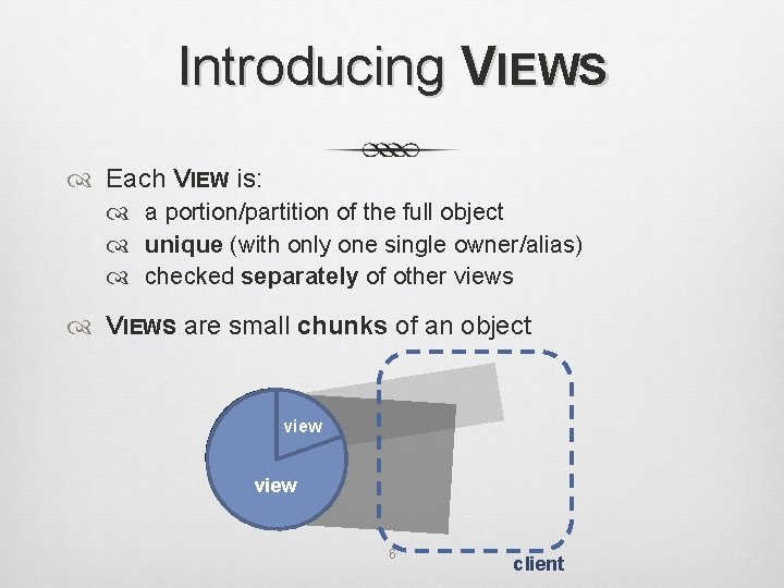 Introducing VIEWS Each VIEW is: a portion/partition of the full object unique (with only