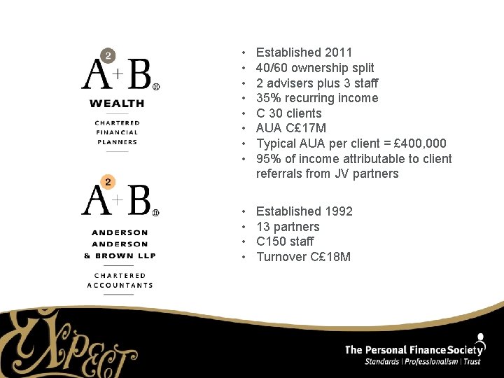  • • Established 2011 40/60 ownership split 2 advisers plus 3 staff 35%