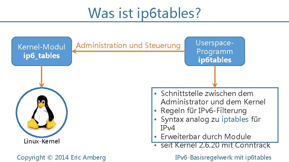 Was ist ip 6 tables? Kernel-Modul ip 6_tables Administration und Steuerung Linux-Kernel Copyright ©