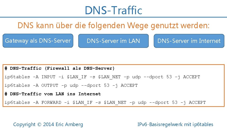 DNS-Traffic DNS kann über die folgenden Wege genutzt werden: Gateway als DNS-Server im LAN