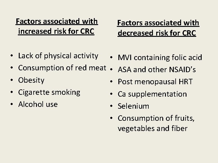  Factors associated with increased risk for CRC • • • Lack of physical