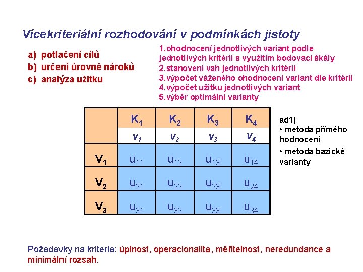 Vícekriteriální rozhodování v podmínkách jistoty a) potlačení cílů b) určení úrovně nároků c) analýza