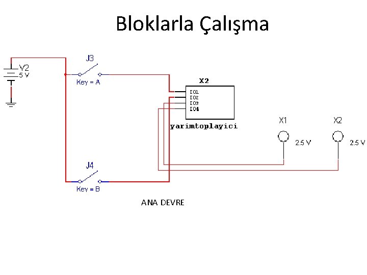 Bloklarla Çalışma ANA DEVRE 